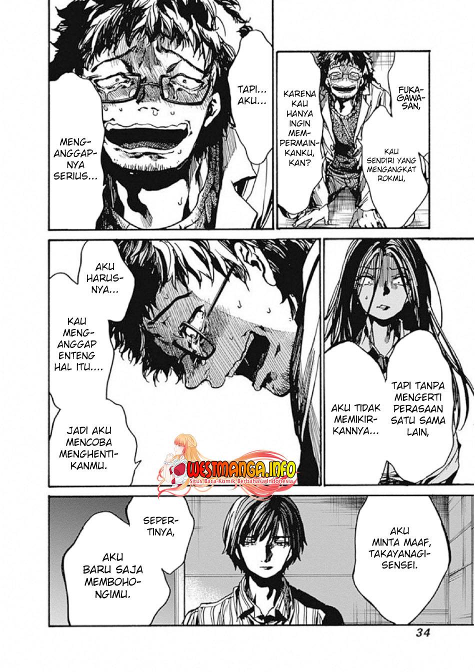 Chapter 6 - halaman 36