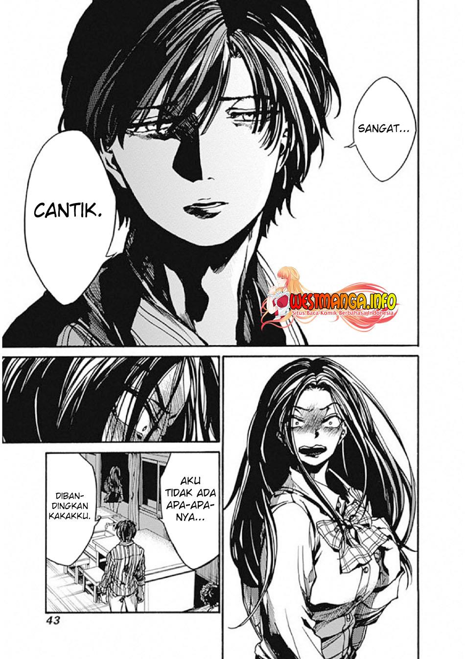 Chapter 6 - halaman 45