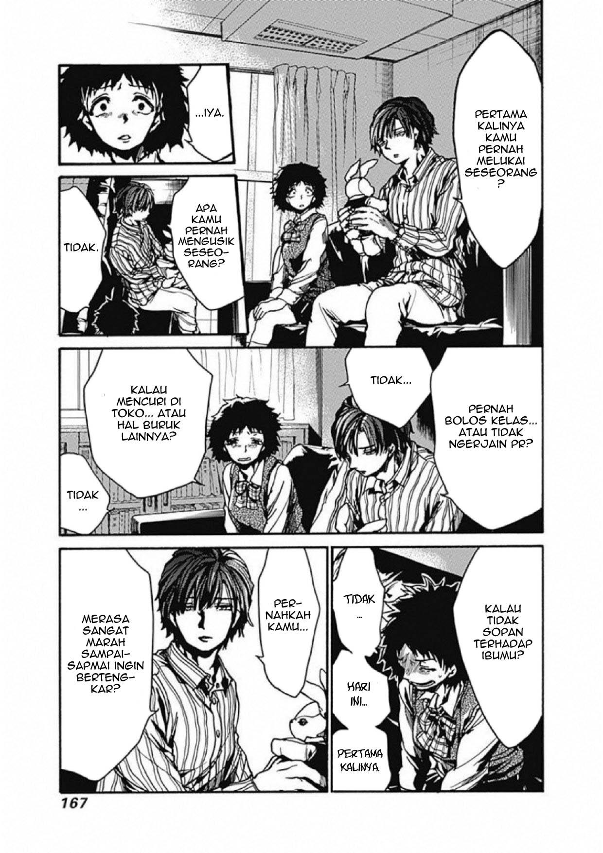 Chapter 4 - halaman 29