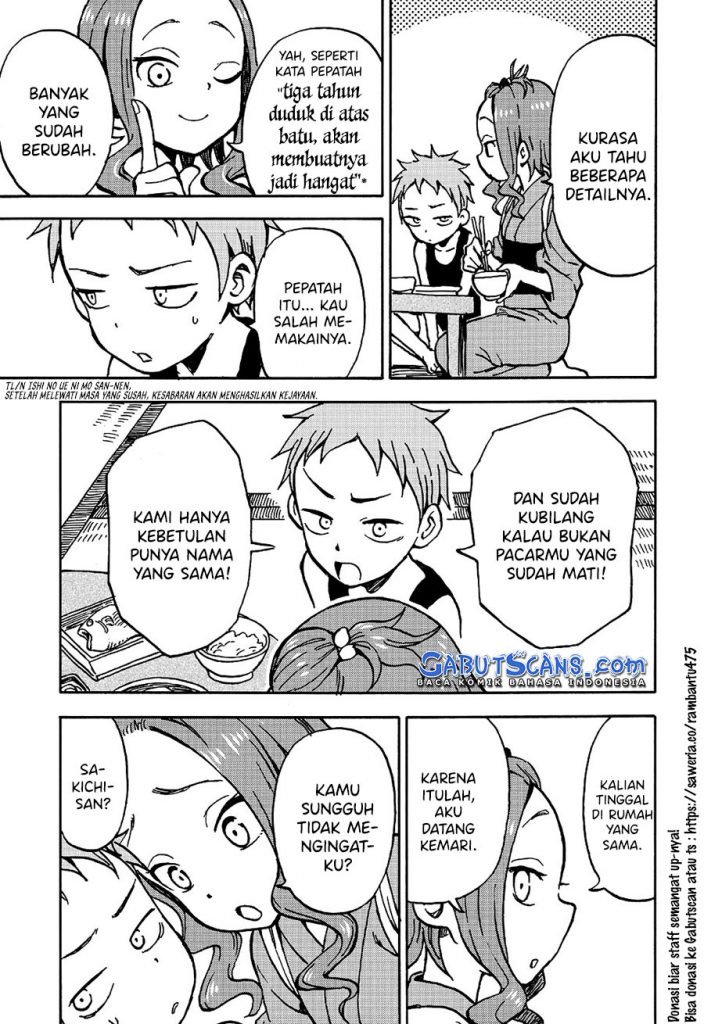 Chapter .1 - halaman 12