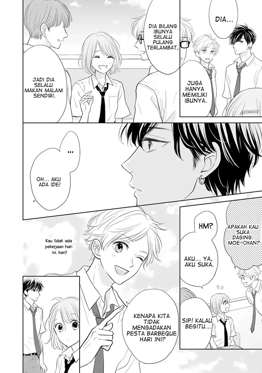 Chapter 12 - halaman 29