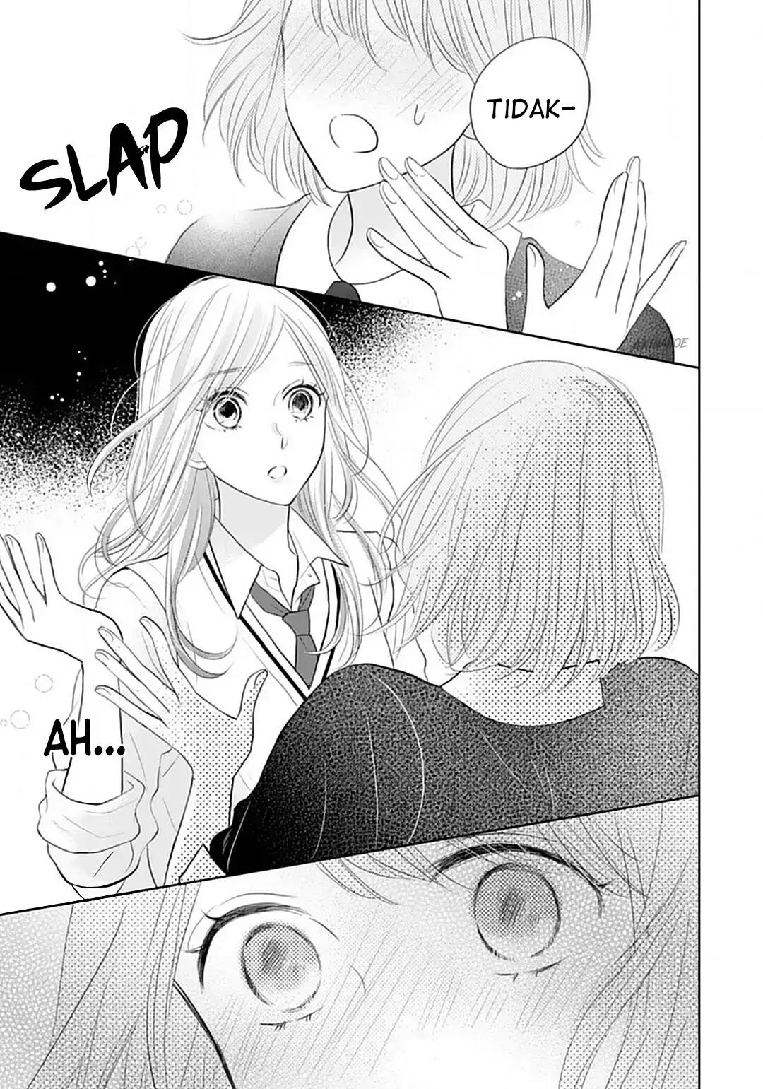 Chapter 6 - halaman 12
