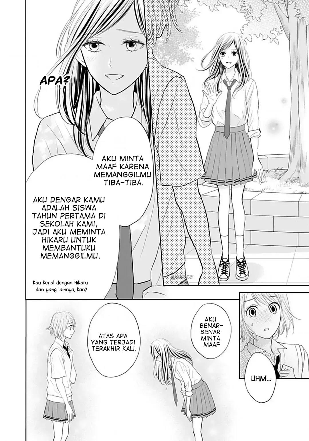 Chapter 6 - halaman 21