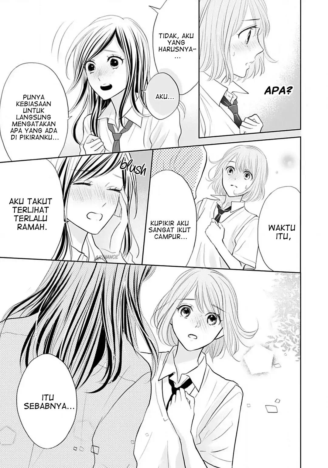 Chapter 6 - halaman 22