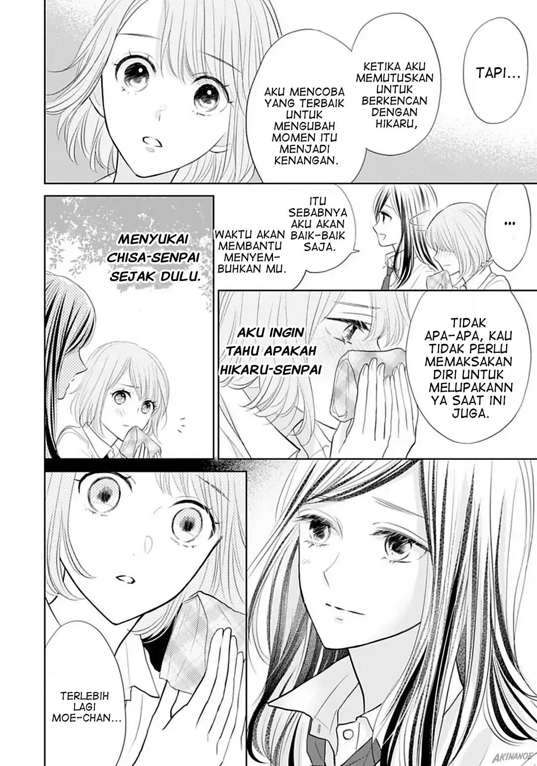 Chapter 6 - halaman 29