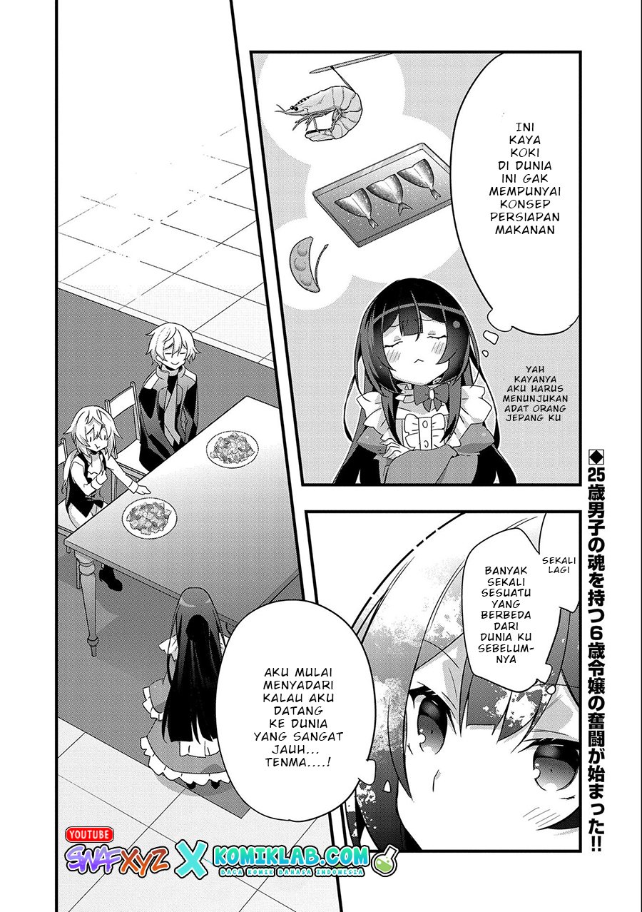 Chapter 1.1 - halaman 18
