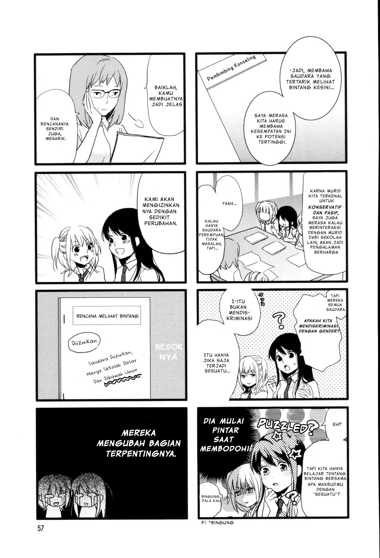 Chapter 7 - halaman 8
