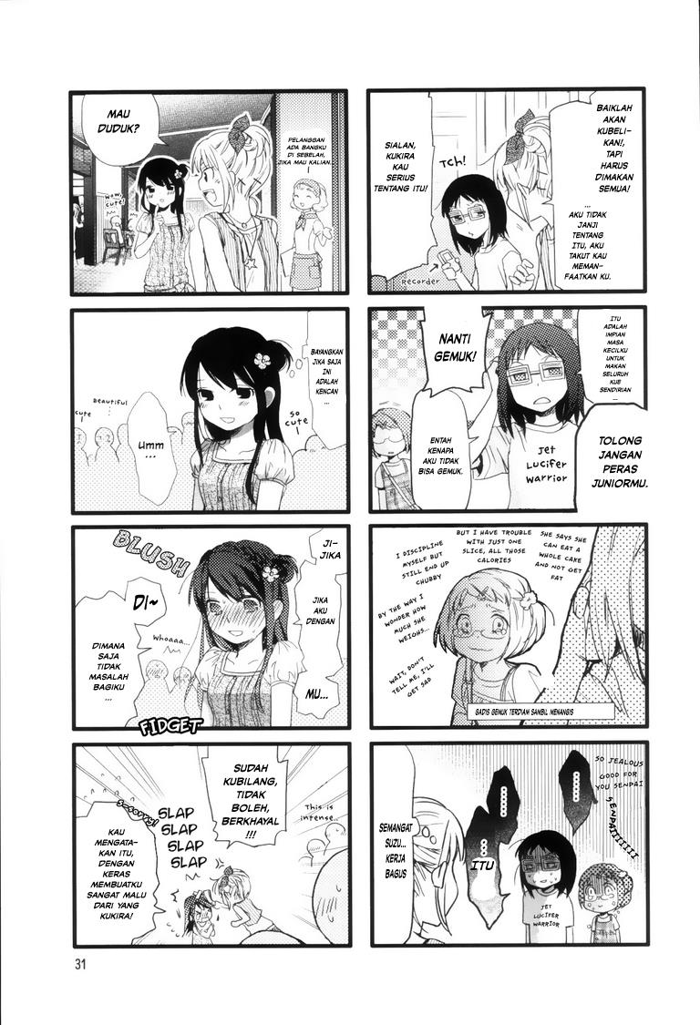 Chapter 4 - halaman 6