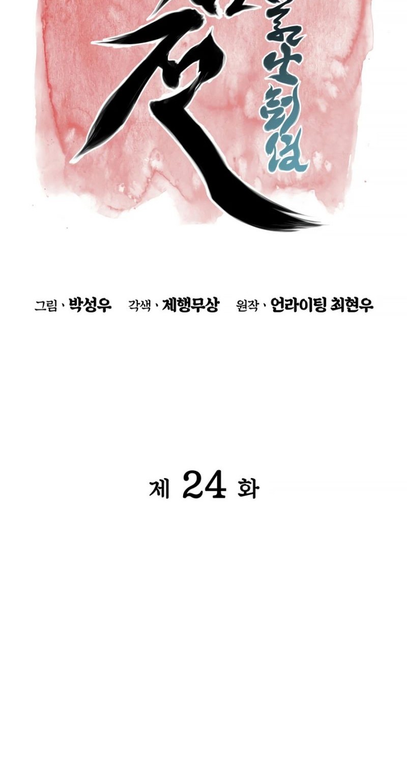 Chapter 24 - halaman 13