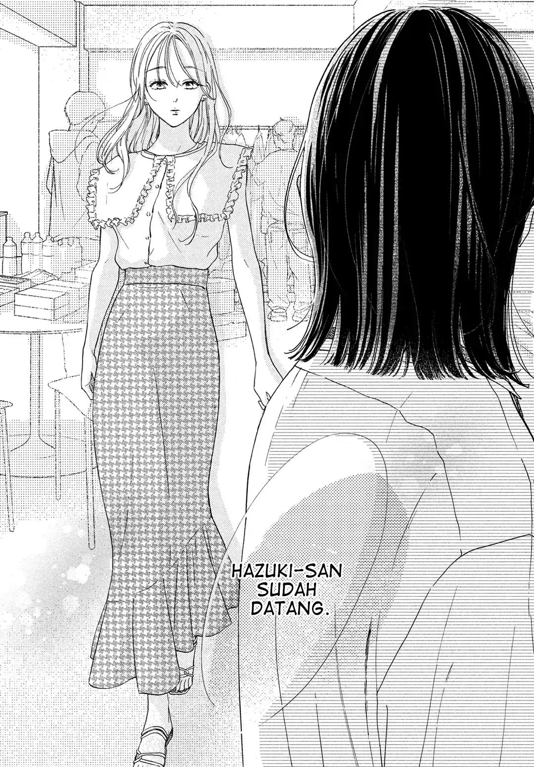 Chapter 7 - halaman 28