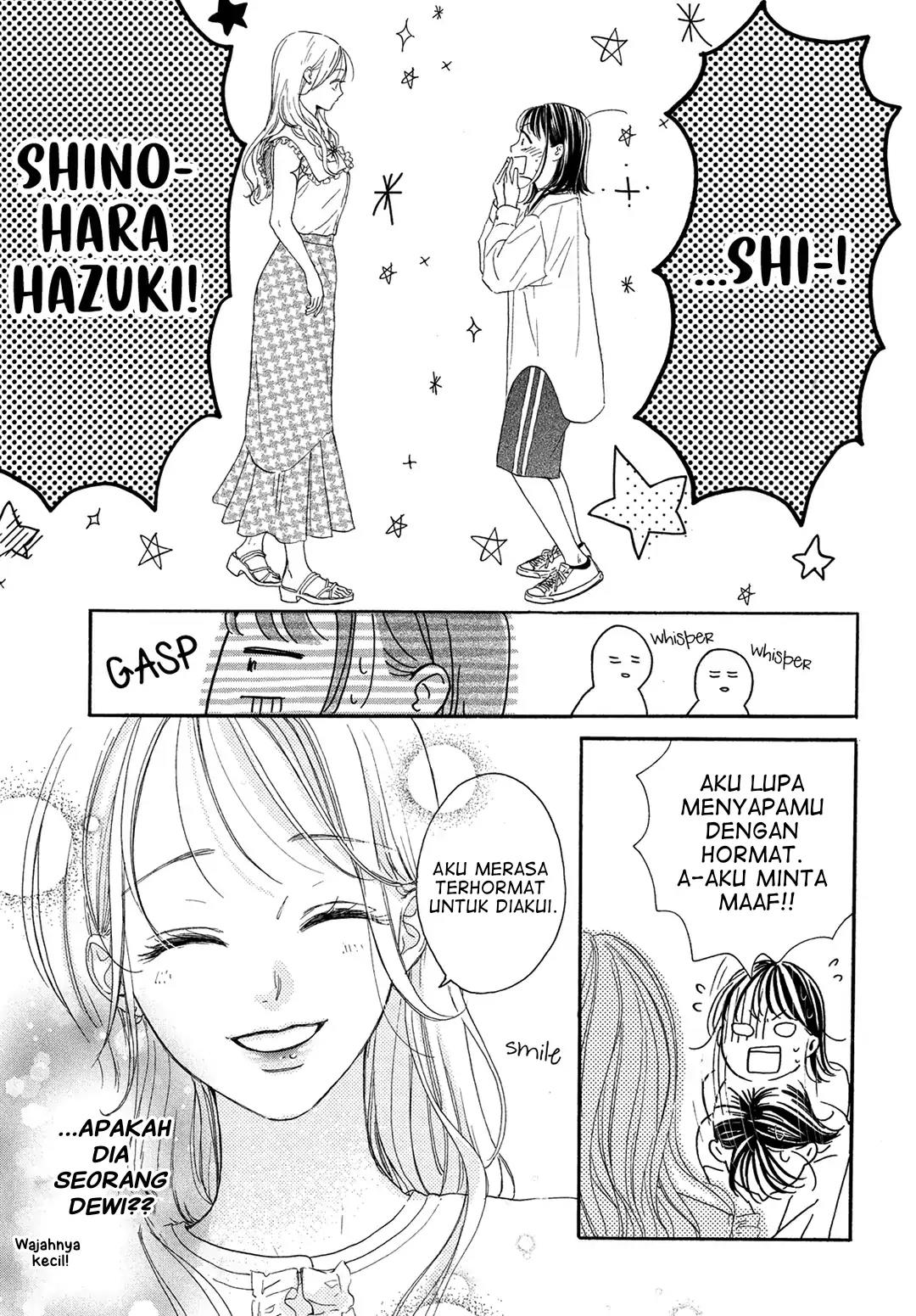 Chapter 7 - halaman 29