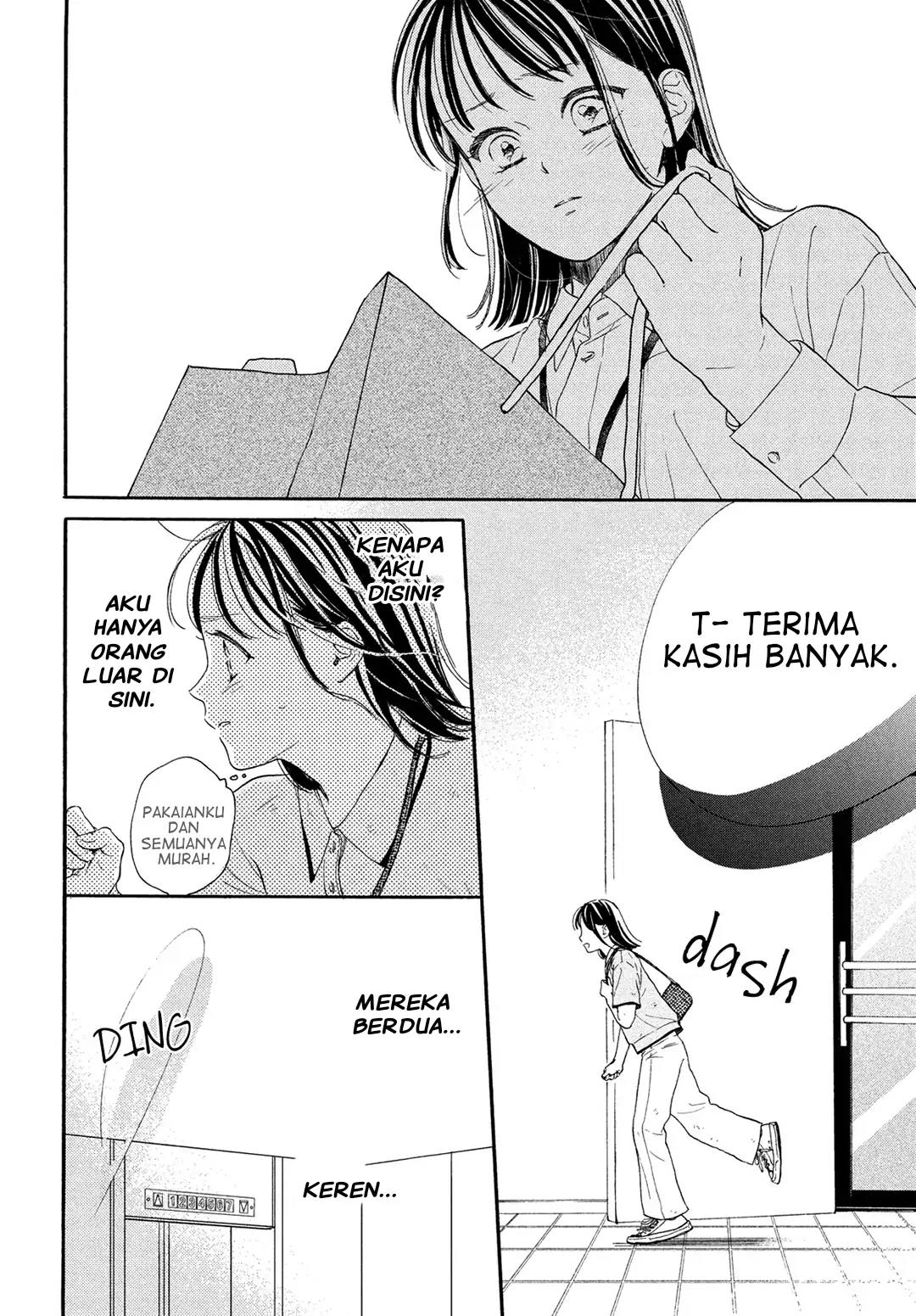 Chapter 7 - halaman 36