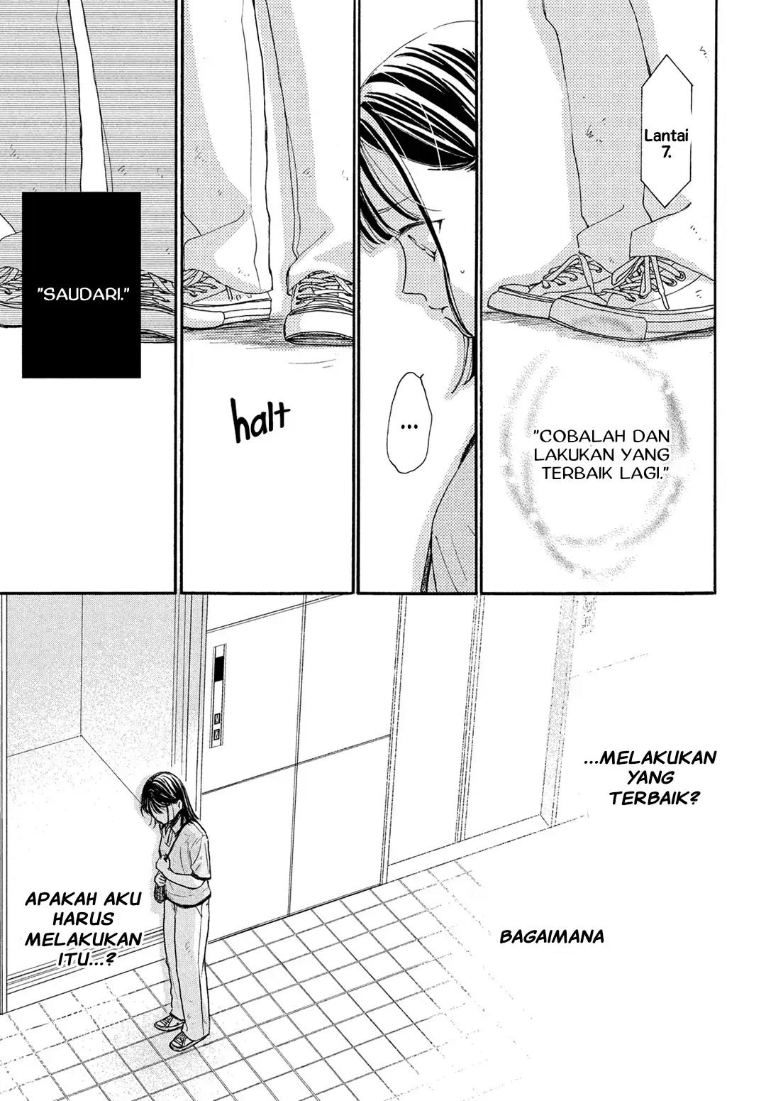 Chapter 7 - halaman 37