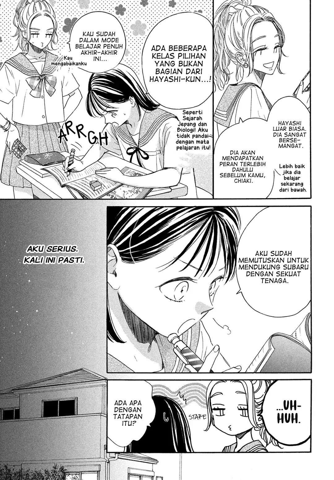 Chapter 6 - halaman 15
