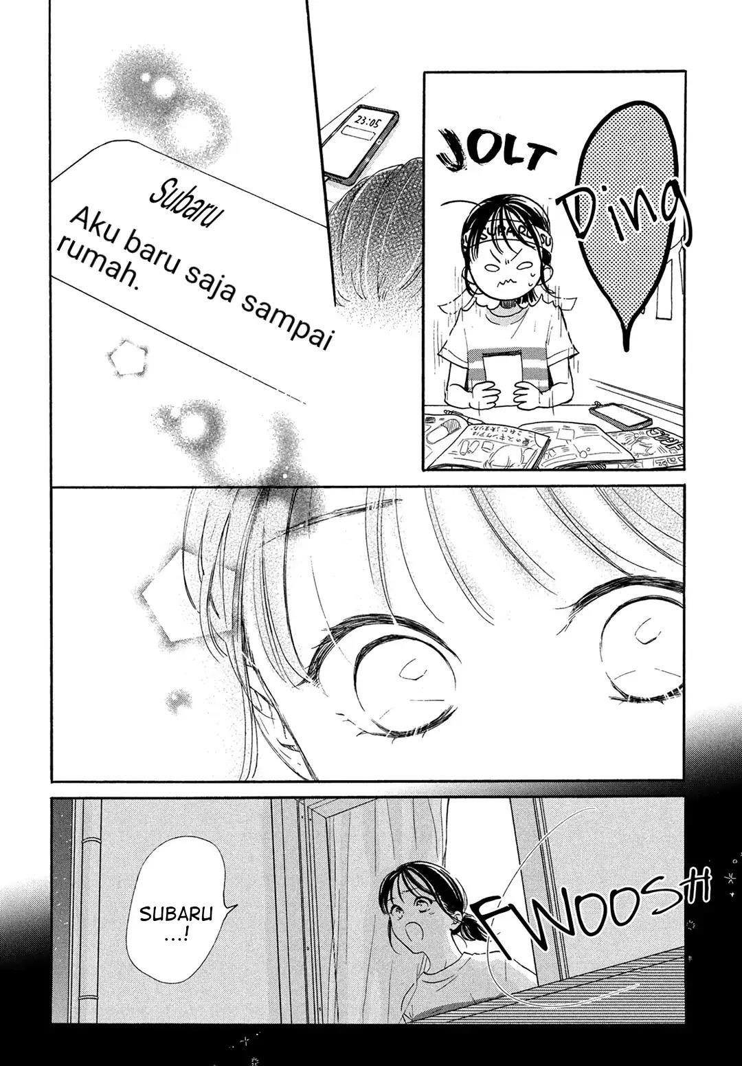 Chapter 6 - halaman 18