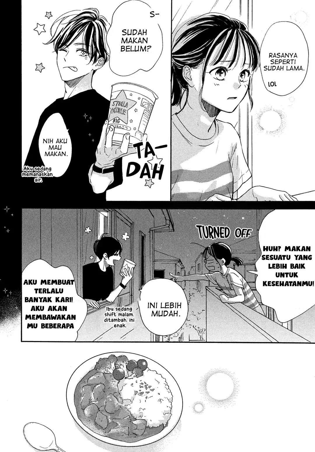 Chapter 6 - halaman 20