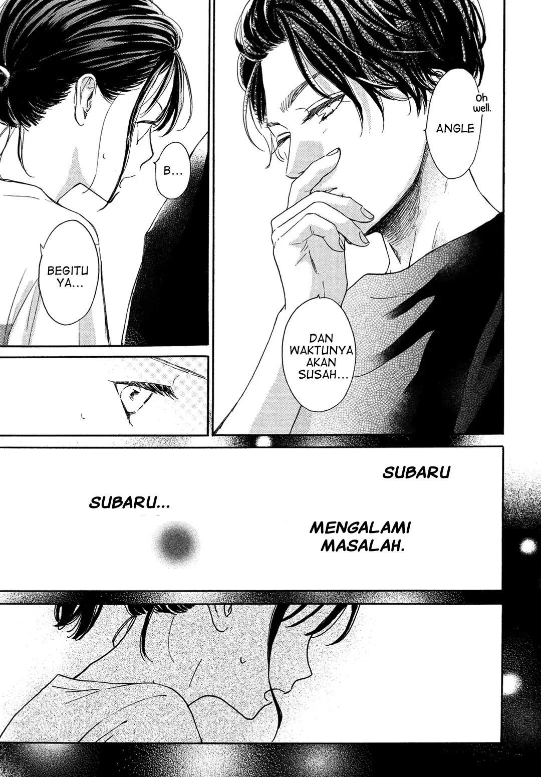 Chapter 6 - halaman 27
