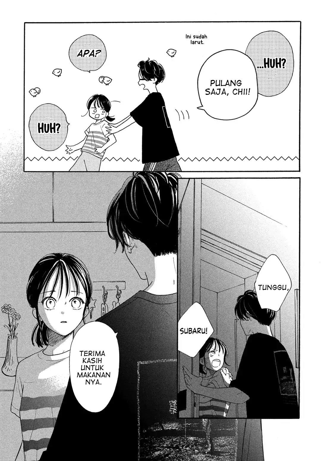 Chapter 6 - halaman 39