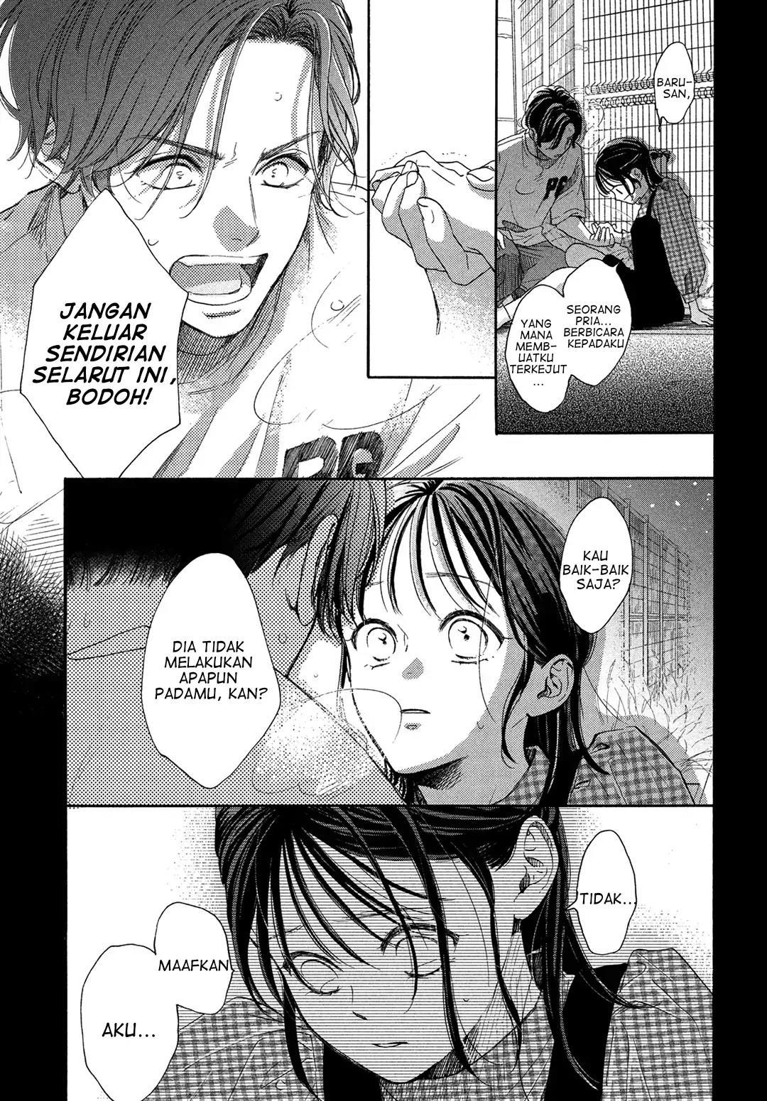 Chapter 6 - halaman 7