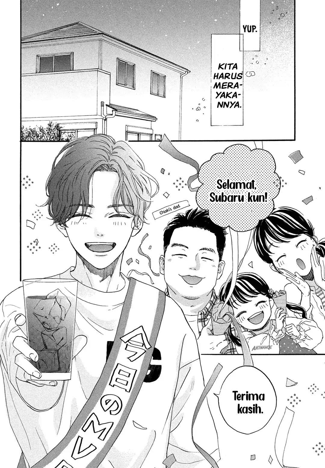 Chapter 5 - halaman 22