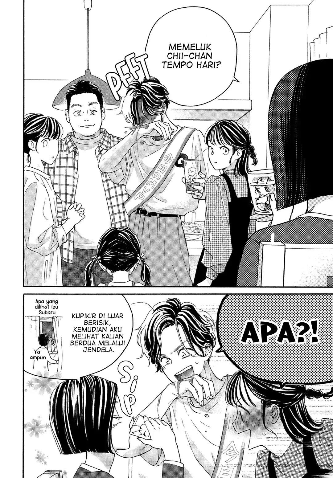 Chapter 5 - halaman 32