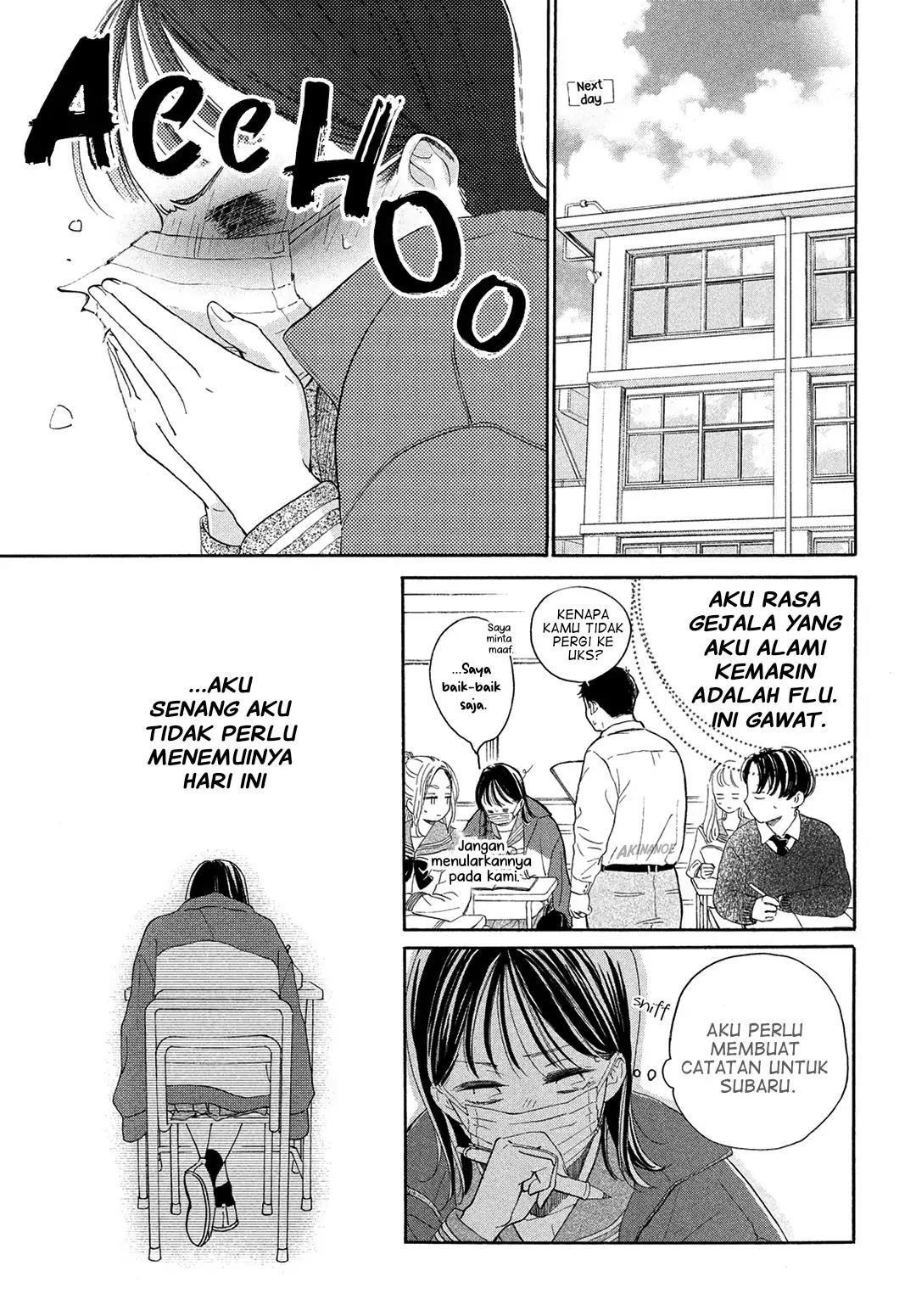 Chapter 4 - halaman 28