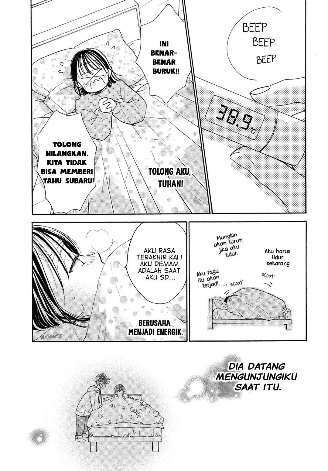 Chapter 4 - halaman 30