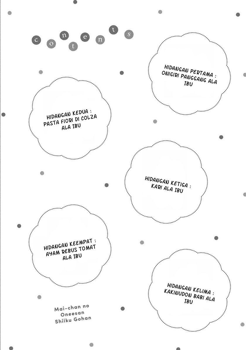 Chapter 1 - halaman 6