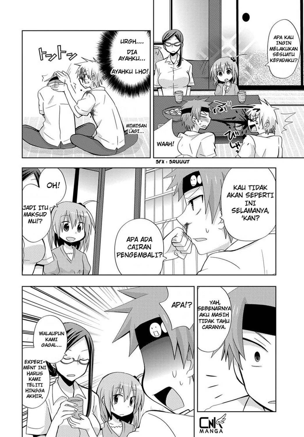 Chapter 2 - halaman 12