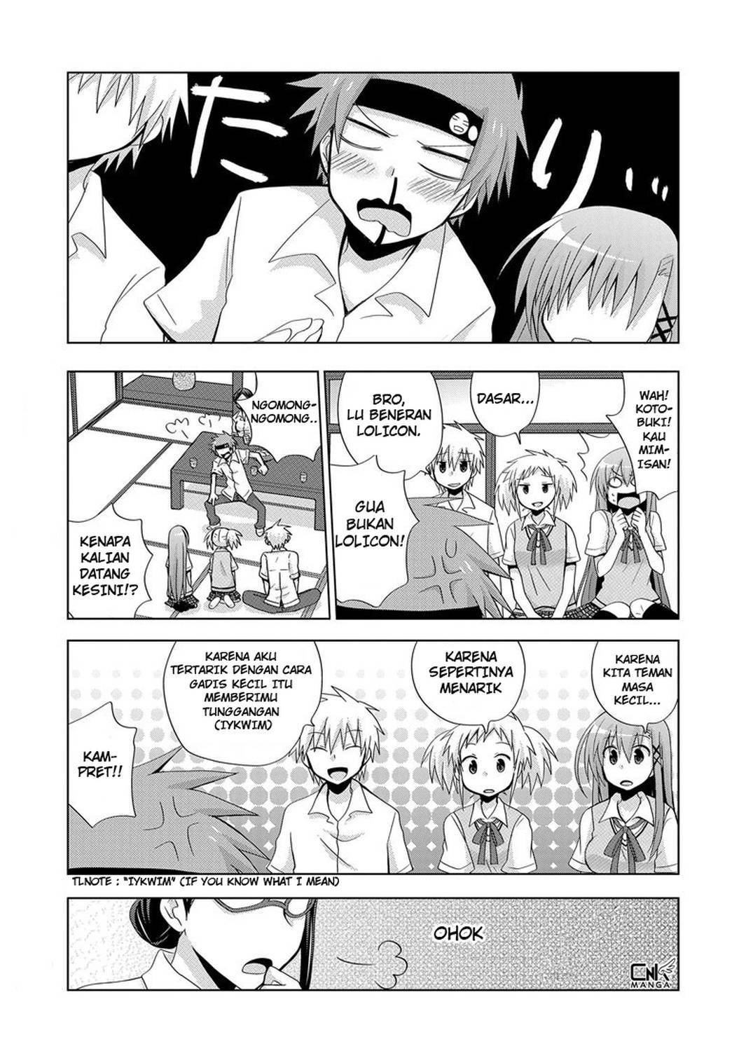 Chapter 2 - halaman 9