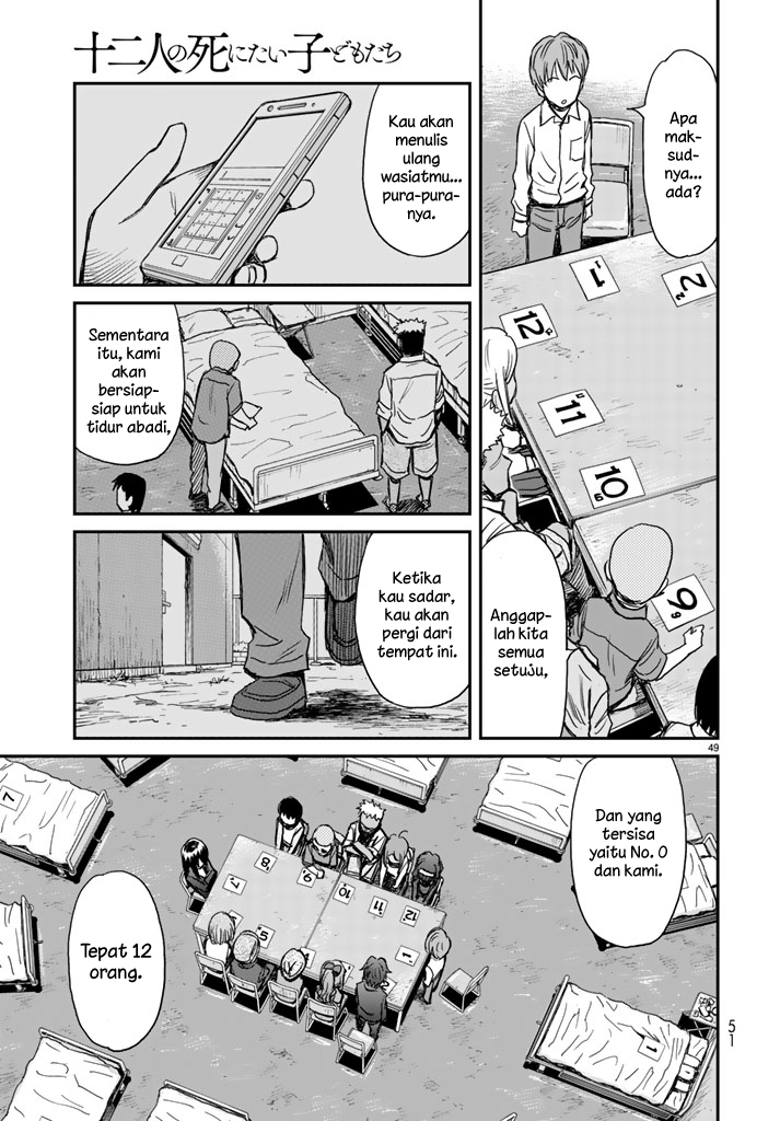 Chapter 1 - halaman 47