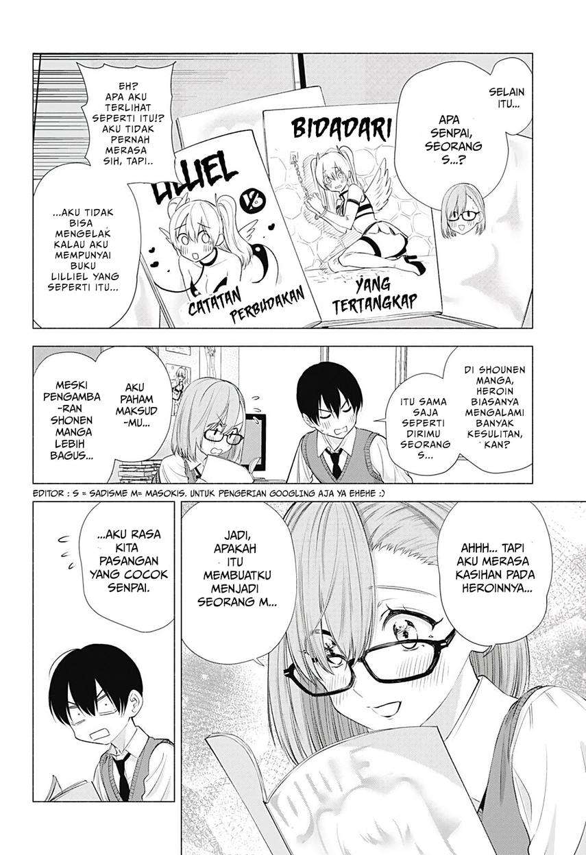 Chapter 19 - halaman 7