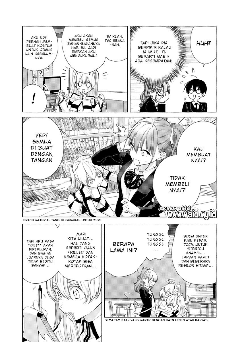 Chapter 7 - halaman 16