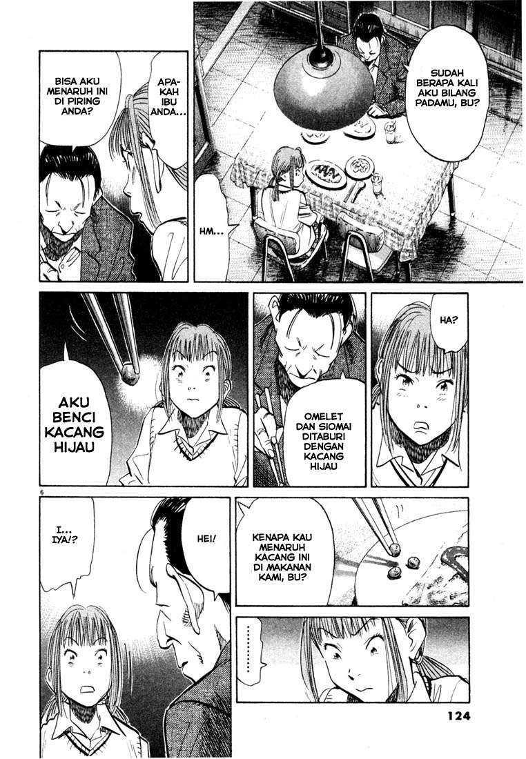 Chapter 105 - halaman 8