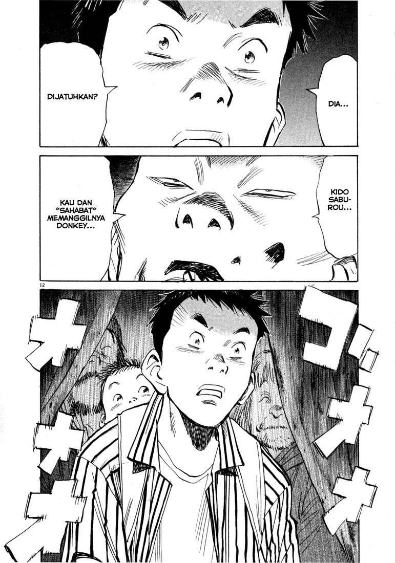 Chapter 21 - halaman 13
