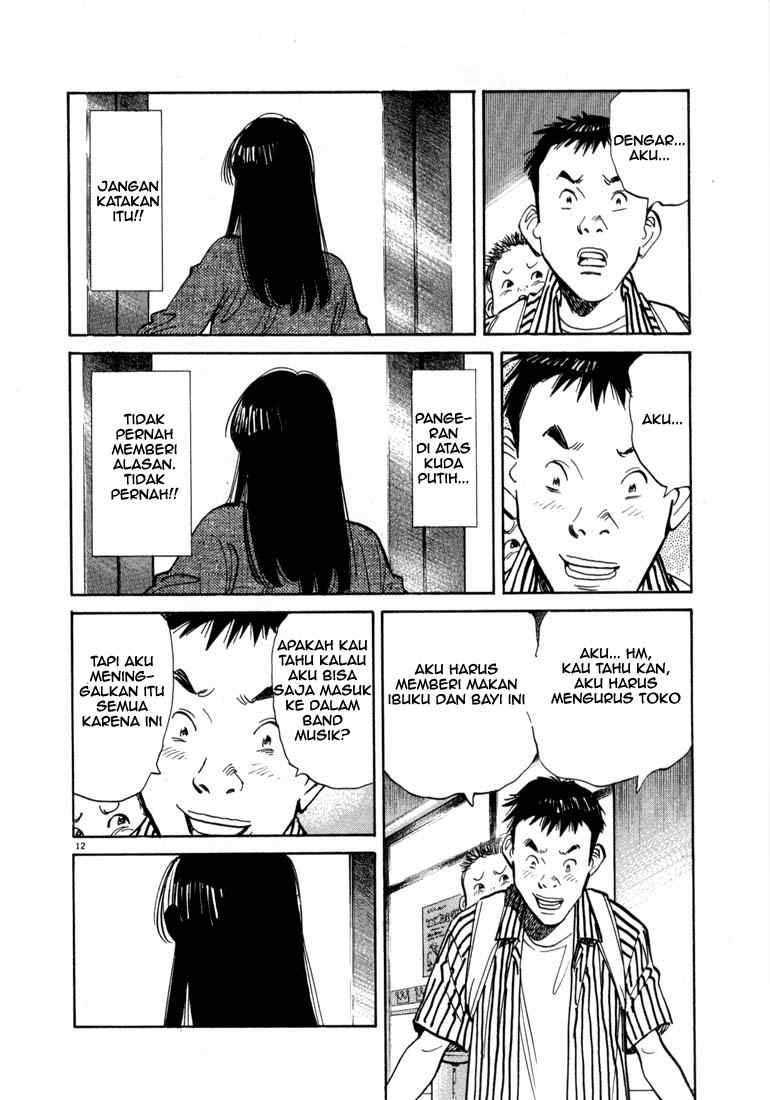 Chapter 15 - halaman 14