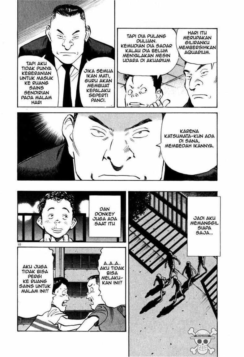 Chapter 5 - halaman 12