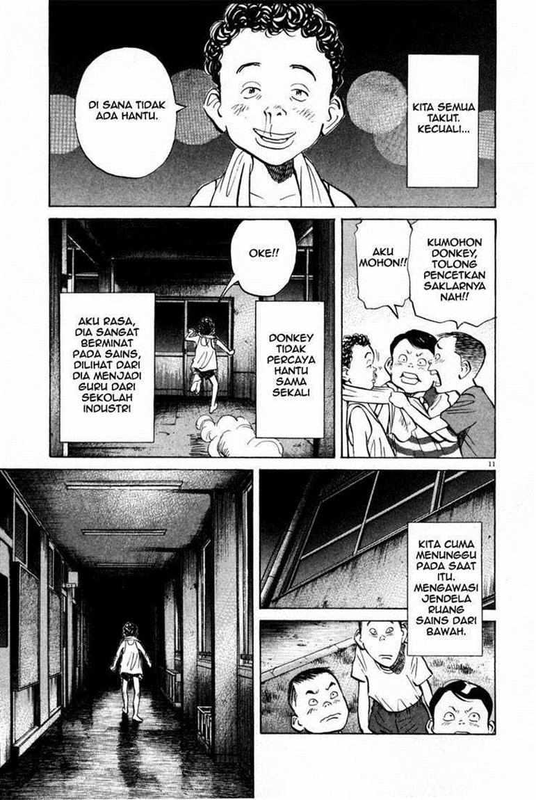 Chapter 5 - halaman 13