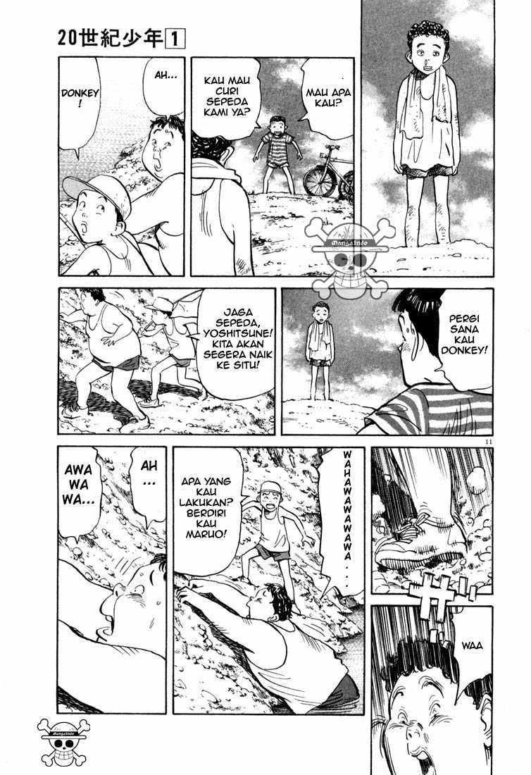 Chapter 4 - halaman 13