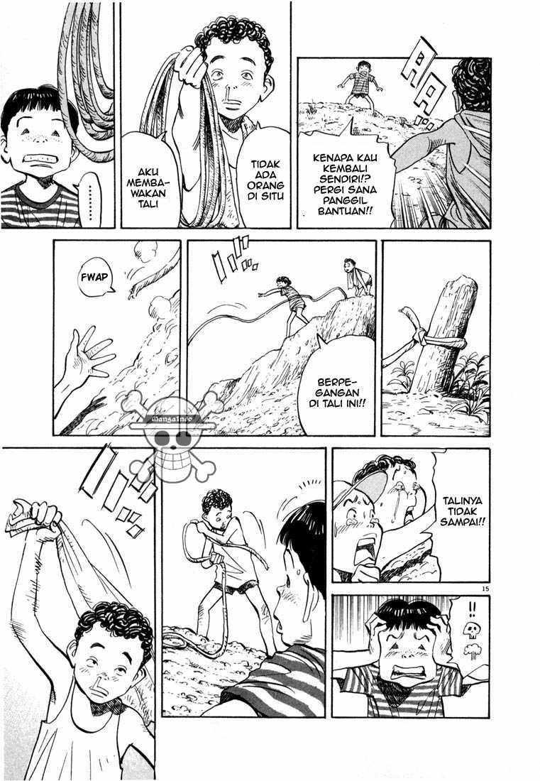 Chapter 4 - halaman 17