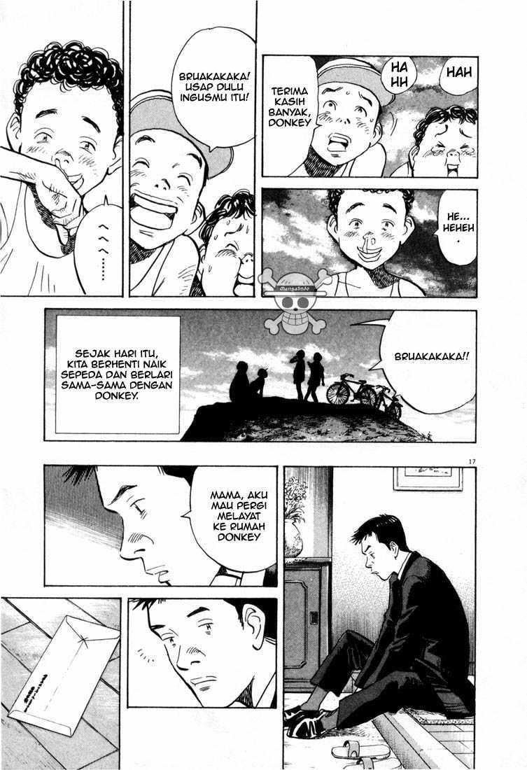 Chapter 4 - halaman 19