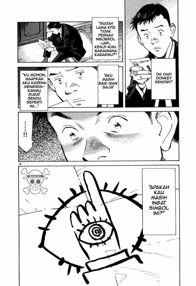 Chapter 4 - halaman 20