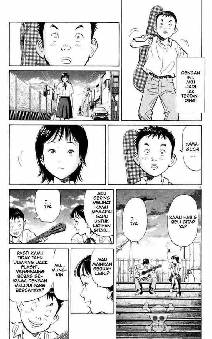 Chapter 3 - halaman 12