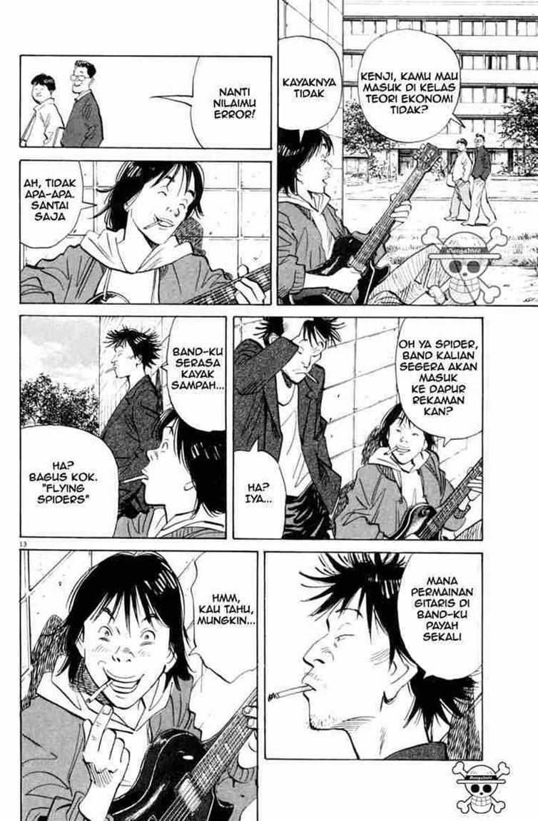 Chapter 3 - halaman 15
