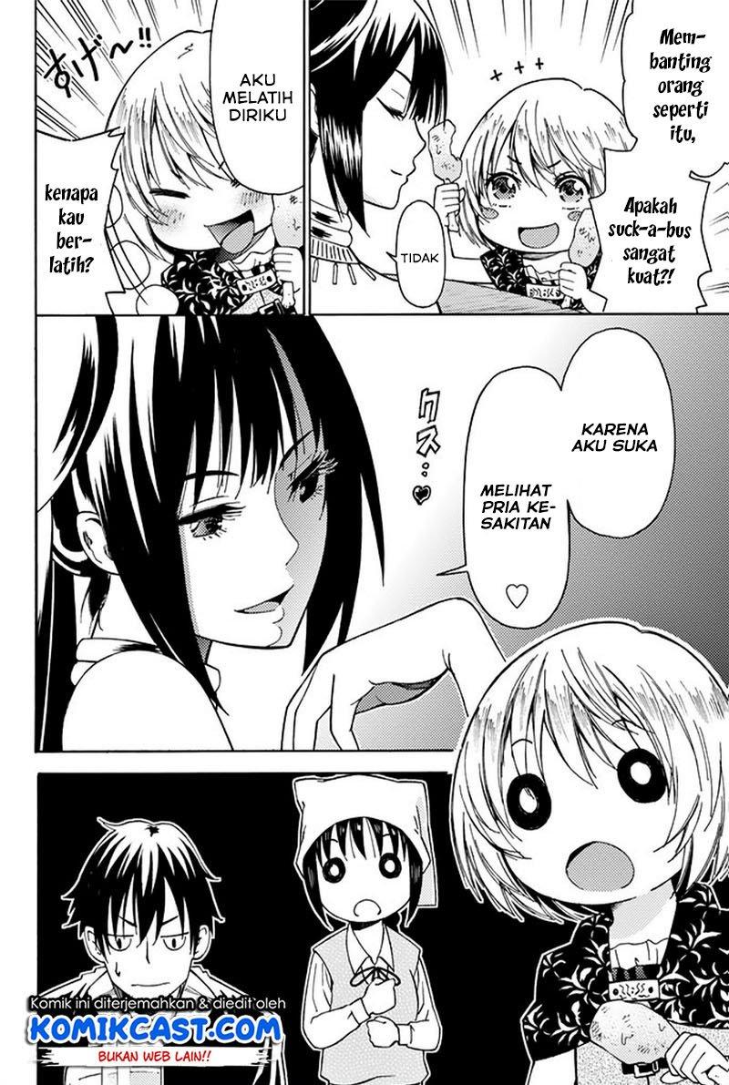 Chapter 4 - halaman 13