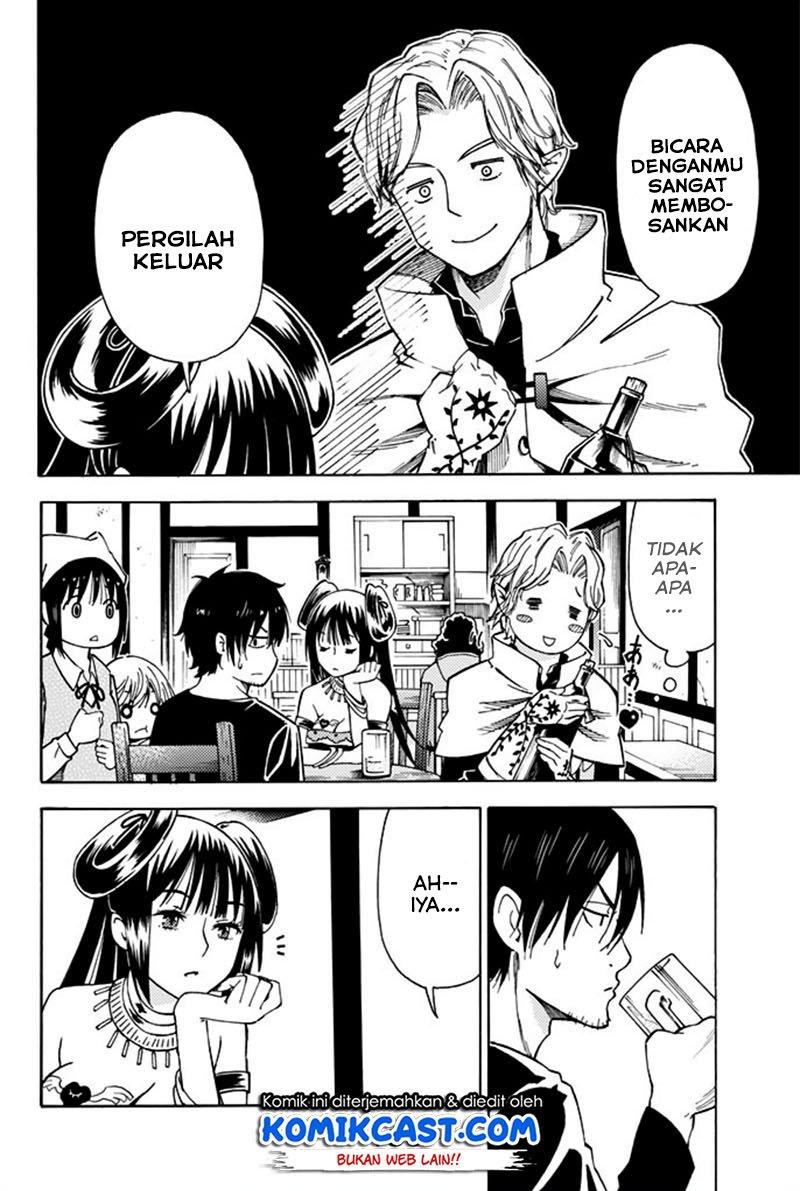 Chapter 4 - halaman 15