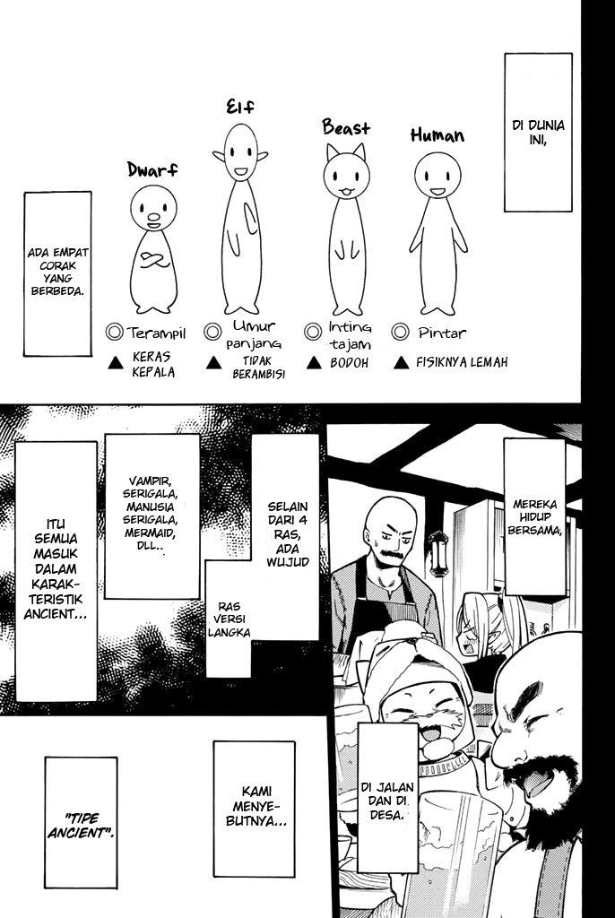 Chapter 2 - halaman 4
