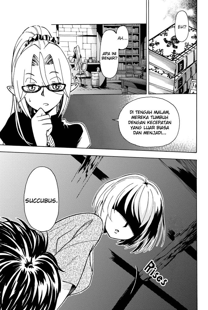 Chapter 2 - halaman 36