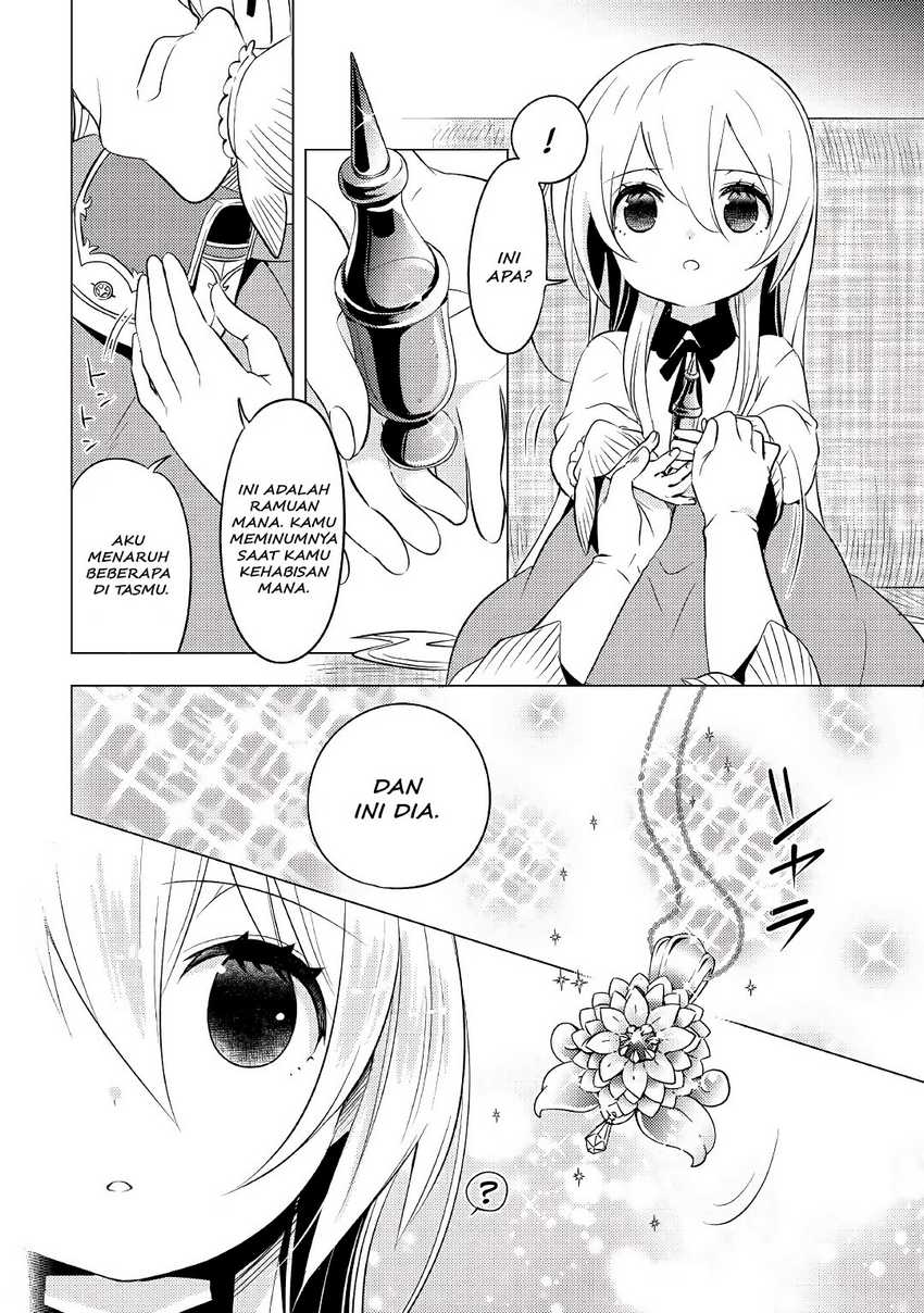 Chapter 2 - halaman 16
