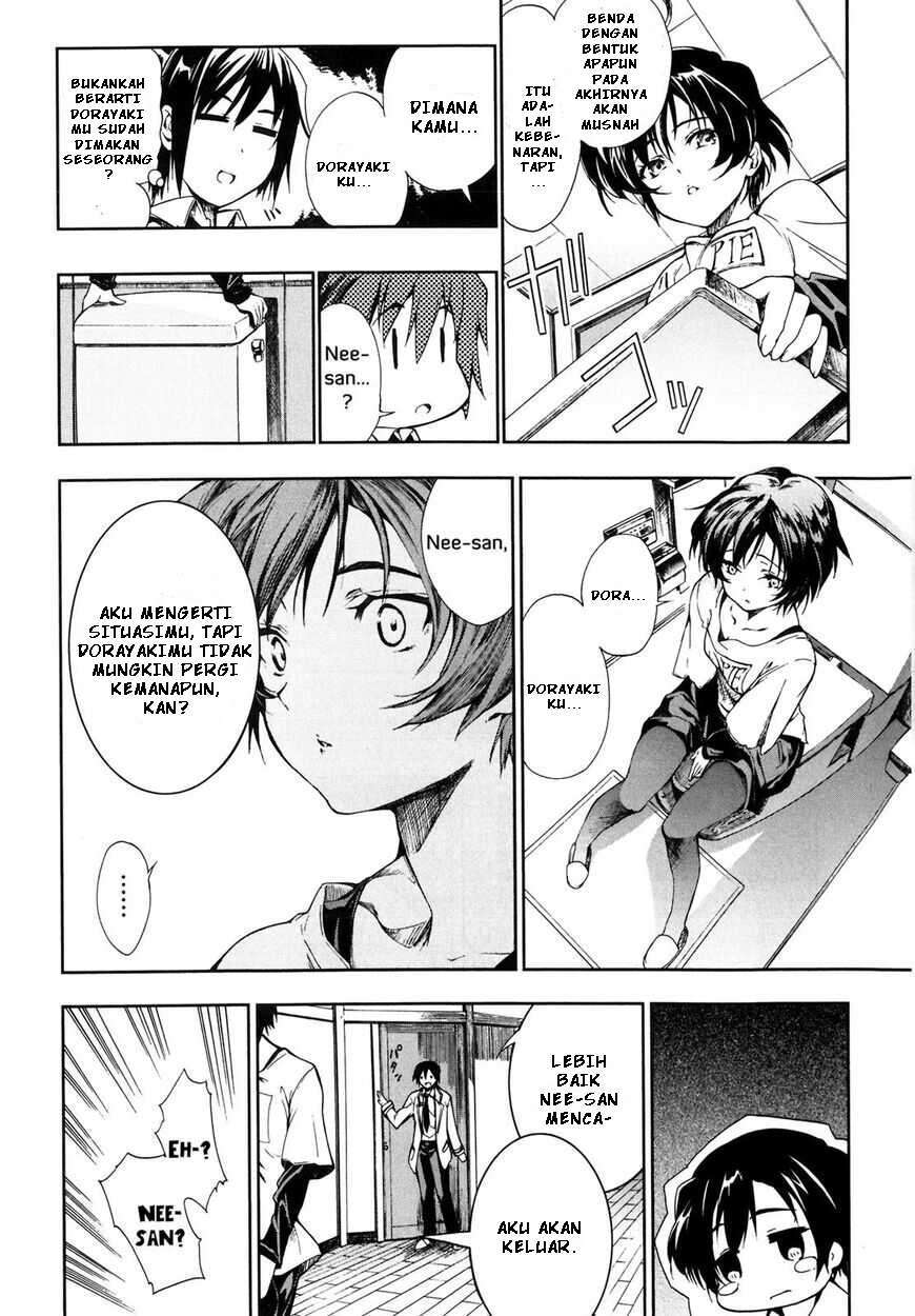 Chapter 7 - halaman 12